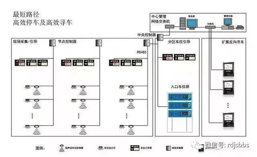 弱電系統拓撲圖助你更好地掌握計算機網絡系統知識